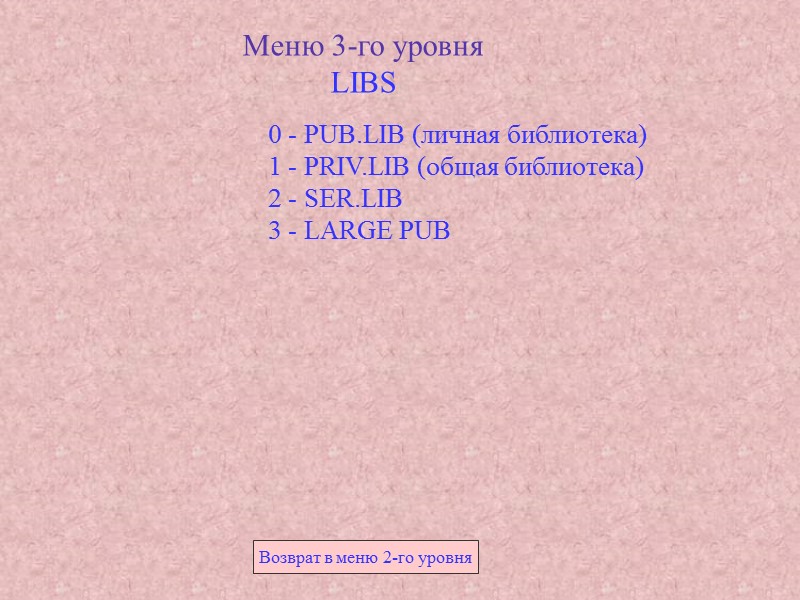 Меню 3-го уровня LIBS 0 - PUB.LIB (личная библиотека) 1 - PRIV.LIB (общая Меню 3-го уровня LIBS 0 - PUB.LIB (личная библиотека) 1 - PRIV.LIB (общая